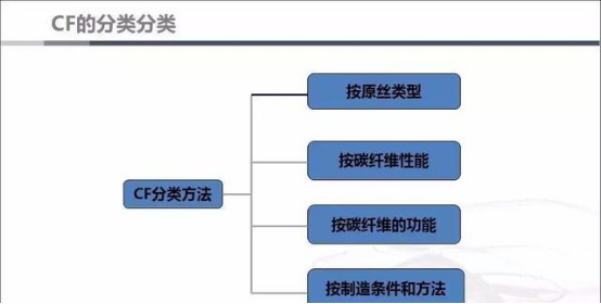 1562745491026050.png blob.png